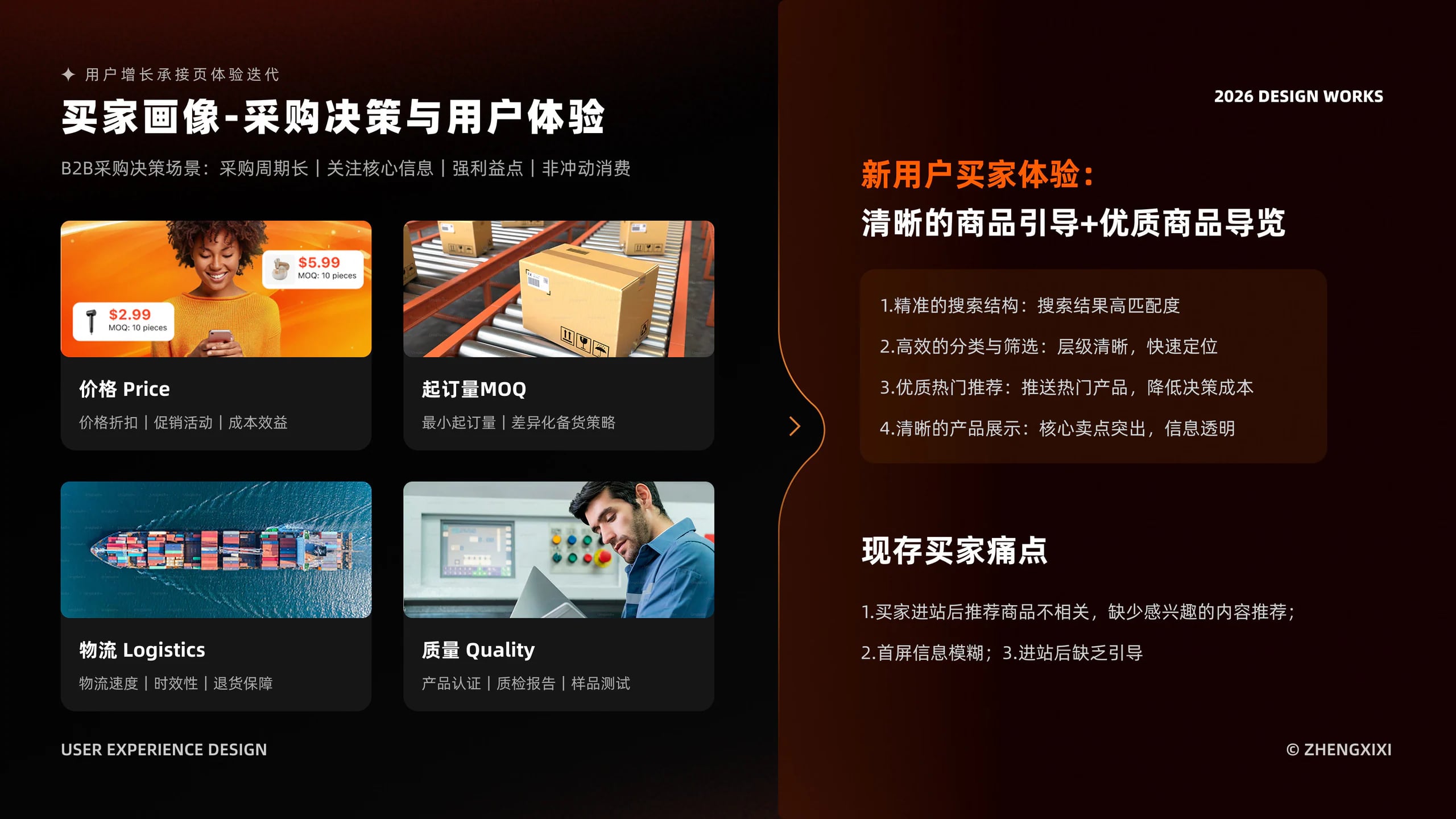 增长承接体验设计 展示图 4