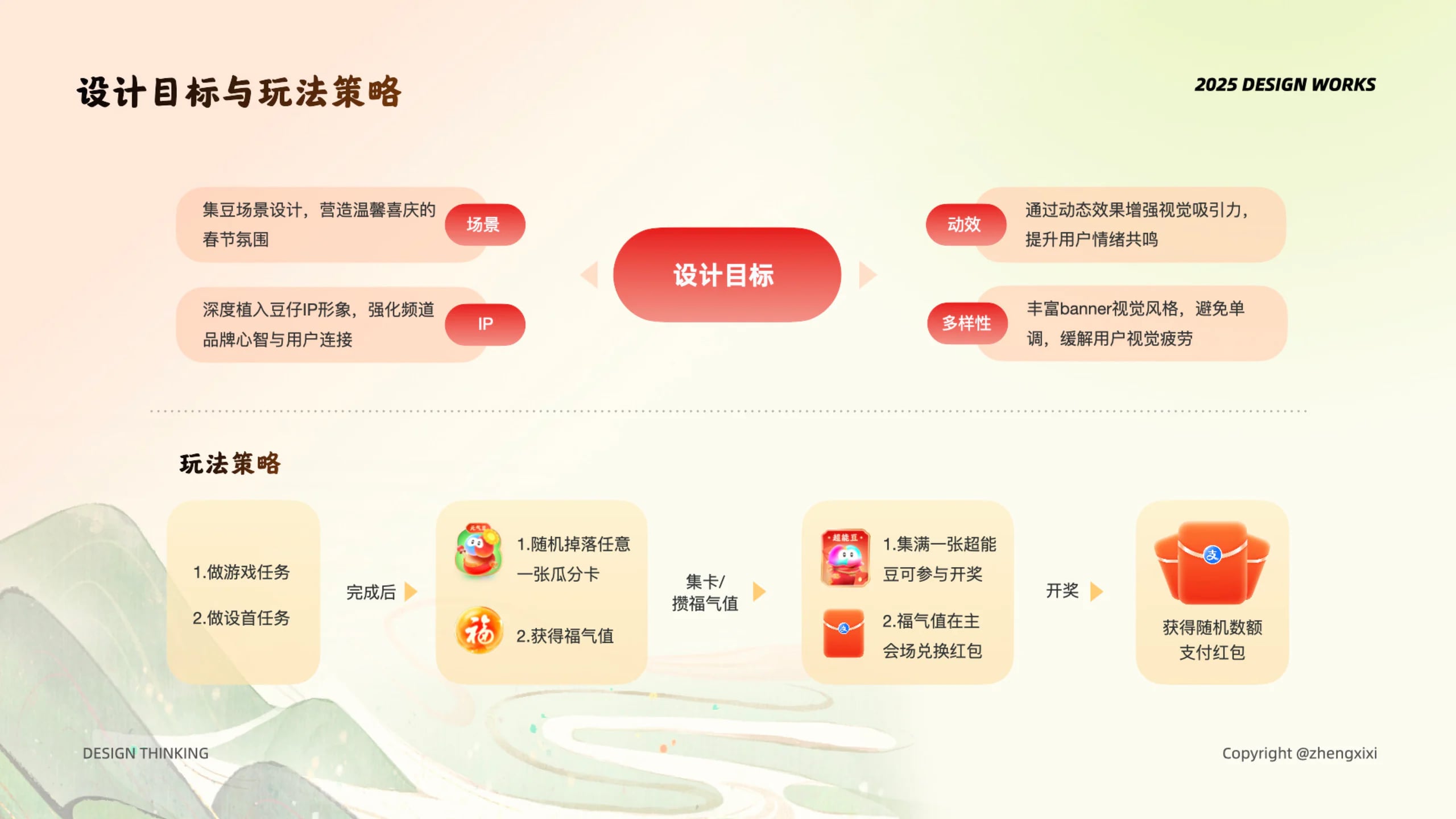 五福瓜分营销互动设计 展示图 2