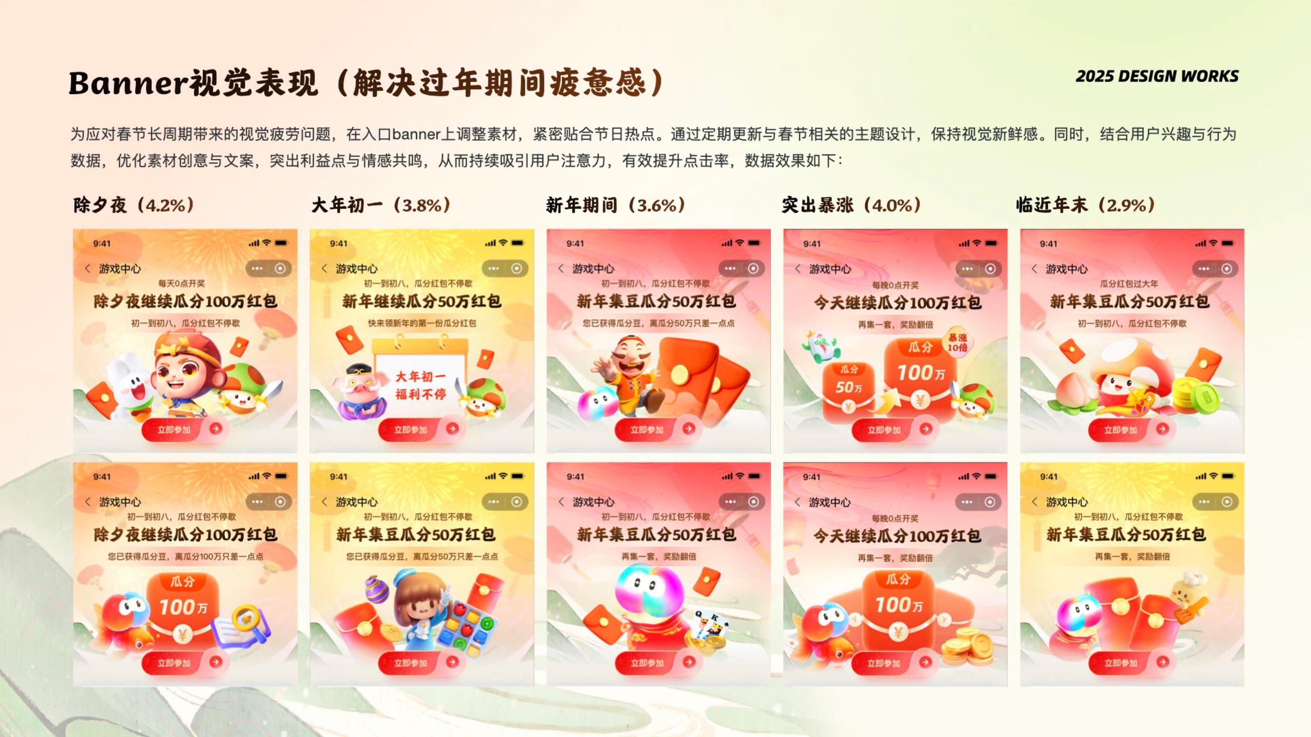 五福瓜分营销互动设计 展示图 7