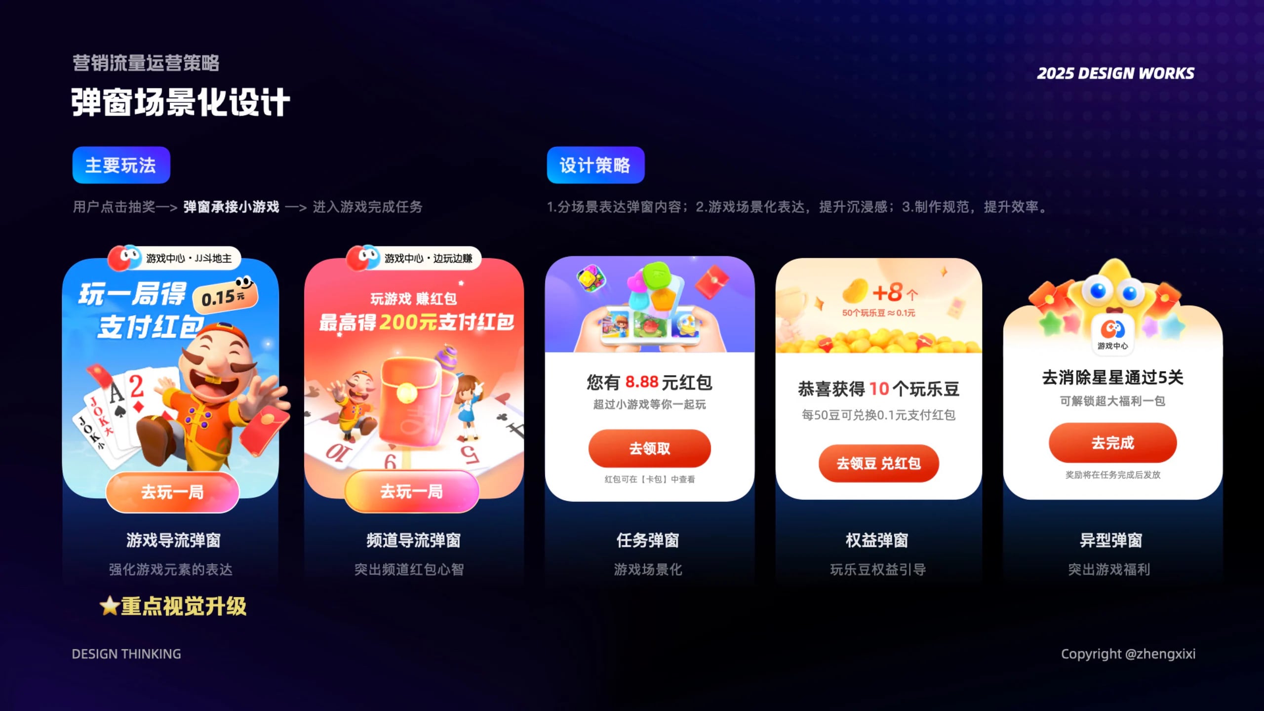 大促场景下的流量运营策略 展示图 4