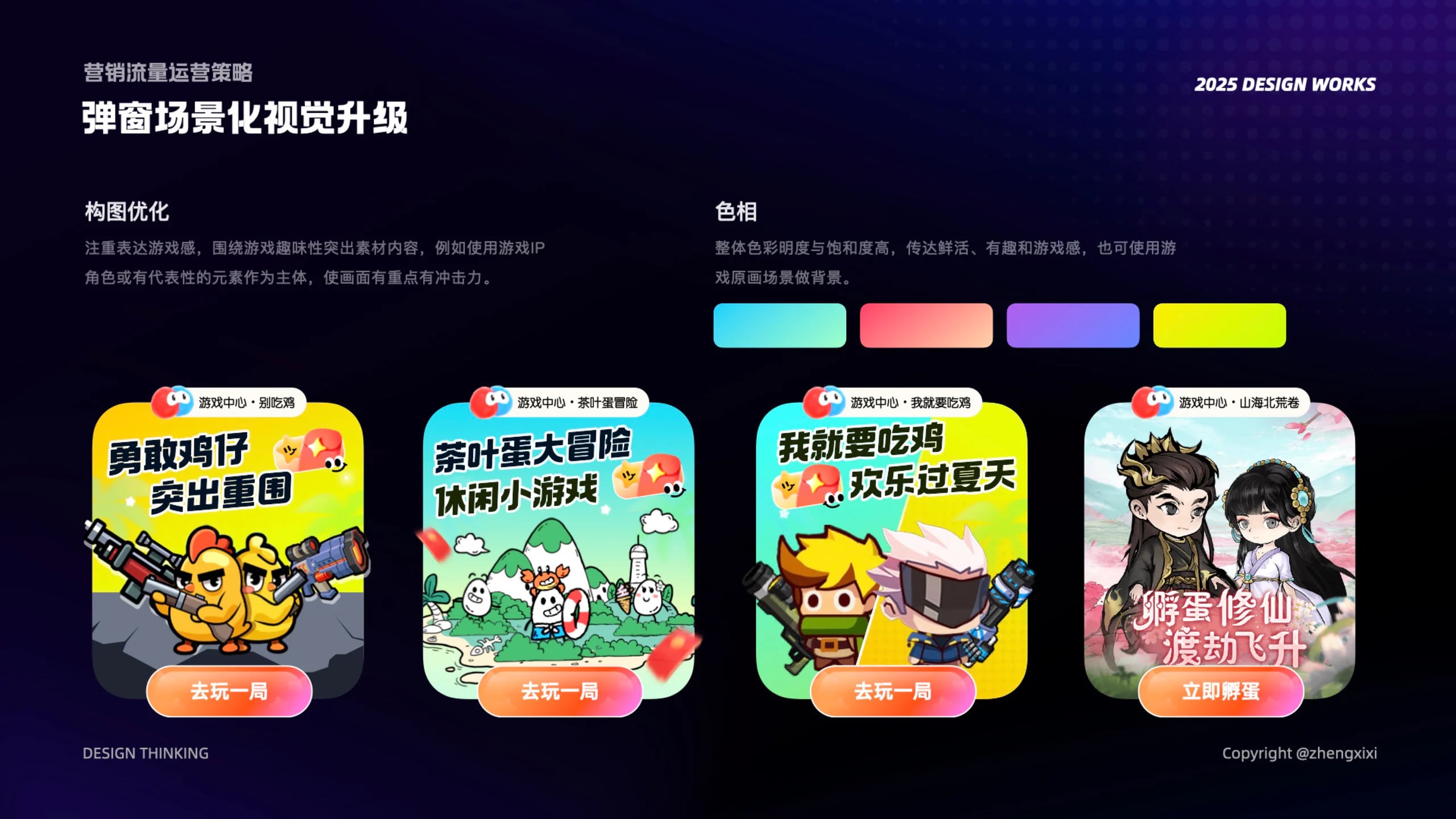大促场景下的流量运营策略 展示图 6