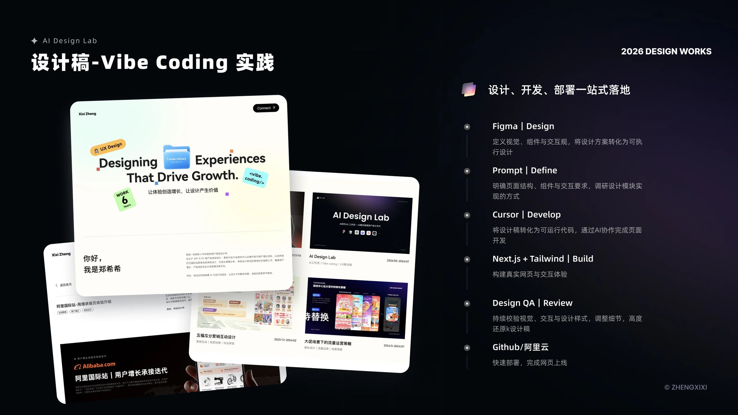 AI Design Lab 展示图 6